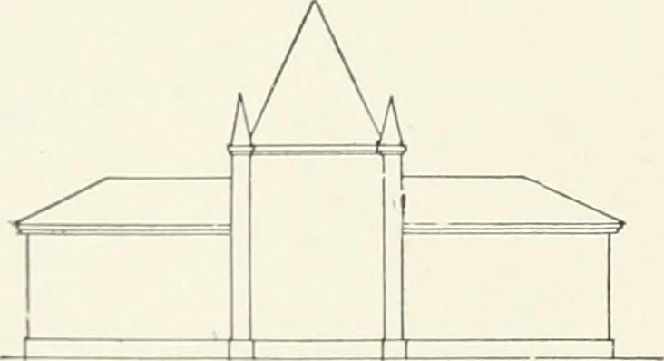 An illustration from Architectural composition : an attempt to order and phrase ideas which hitherto have been only felt by the instinctive taste of designers, 1908, leaf 191