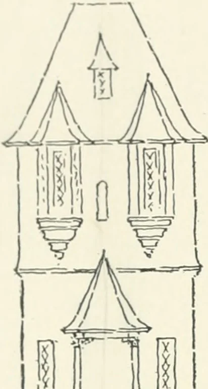 An illustration from Architectural composition : an attempt to order and phrase ideas which hitherto have been only felt by the instinctive taste of designers, 1908, leaf 227