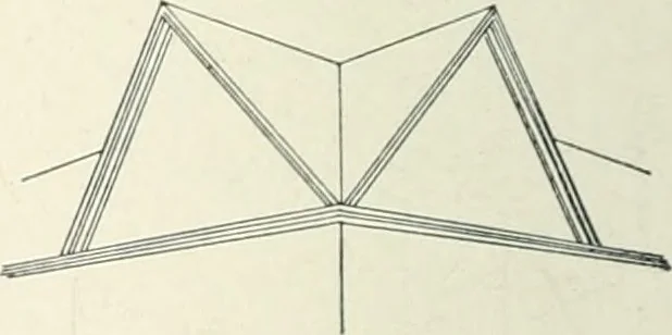 An illustration from Architectural composition : an attempt to order and phrase ideas which hitherto have been only felt by the instinctive taste of designers, 1908, leaf 83
