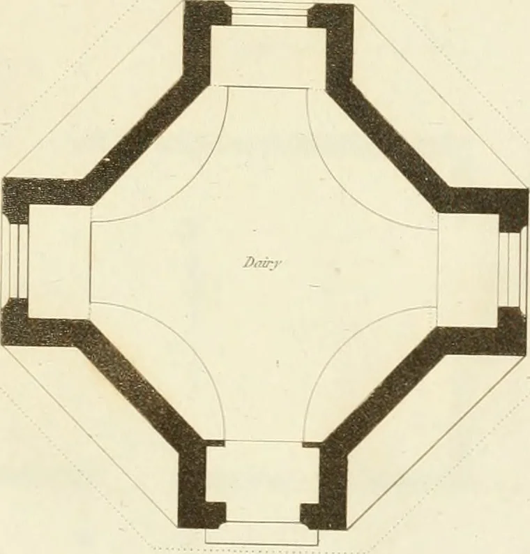 An illustration from Architectural designs for rustic cottages, picturesque dwellings, villas, &c. : with appropriate scenery, plans and descriptions : to which are prefixed, some critical observations on their style and character : and also of castles, abbies, and ancient English houses, concluding with practical remarks on building, and the causes of the dry rot, 1807, leaf 48