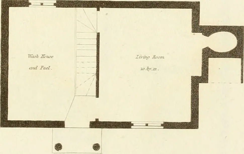 An illustration from Architectural designs for rustic cottages, picturesque dwellings, villas, &c. : with appropriate scenery, plans and descriptions : to which are prefixed, some critical observations on their style and character : and also of castles, abbies, and ancient English houses, concluding with practical remarks on building, and the causes of the dry rot, 1807, leaf 50