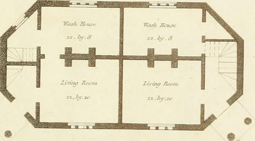 An illustration from Architectural designs for rustic cottages, picturesque dwellings, villas, &c. : with appropriate scenery, plans and descriptions : to which are prefixed, some critical observations on their style and character : and also of castles, abbies, and ancient English houses, concluding with practical remarks on building, and the causes of the dry rot, 1807, leaf 64