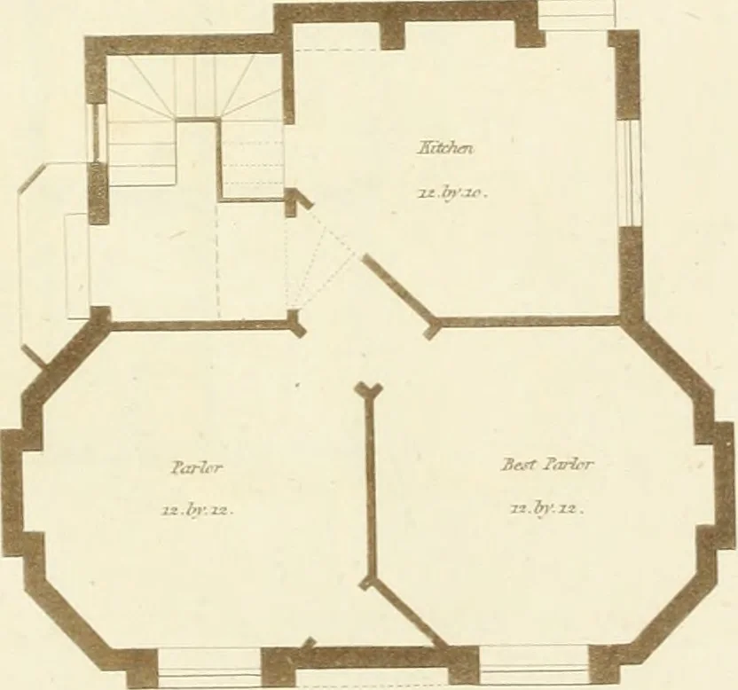 An illustration from Architectural designs for rustic cottages, picturesque dwellings, villas, &c. : with appropriate scenery, plans and descriptions : to which are prefixed, some critical observations on their style and character : and also of castles, abbies, and ancient English houses, concluding with practical remarks on building, and the causes of the dry rot, 1807, leaf 68