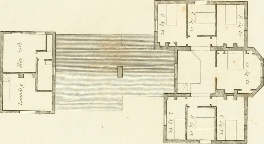 An illustration from Architectural designs for rustic cottages, picturesque dwellings, villas, &c. : with appropriate scenery, plans and descriptions : to which are prefixed, some critical observations on their style and character : and also of castles, abbies, and ancient English houses, concluding with practical remarks on building, and the causes of the dry rot, 1807, leaf 86