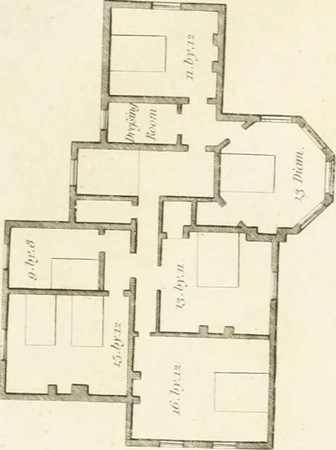 An illustration from Architectural designs for rustic cottages, picturesque dwellings, villas, &c. : with appropriate scenery, plans and descriptions : to which are prefixed, some critical observations on their style and character : and also of castles, abbies, and ancient English houses, concluding with practical remarks on building, and the causes of the dry rot, 1807, leaf 90