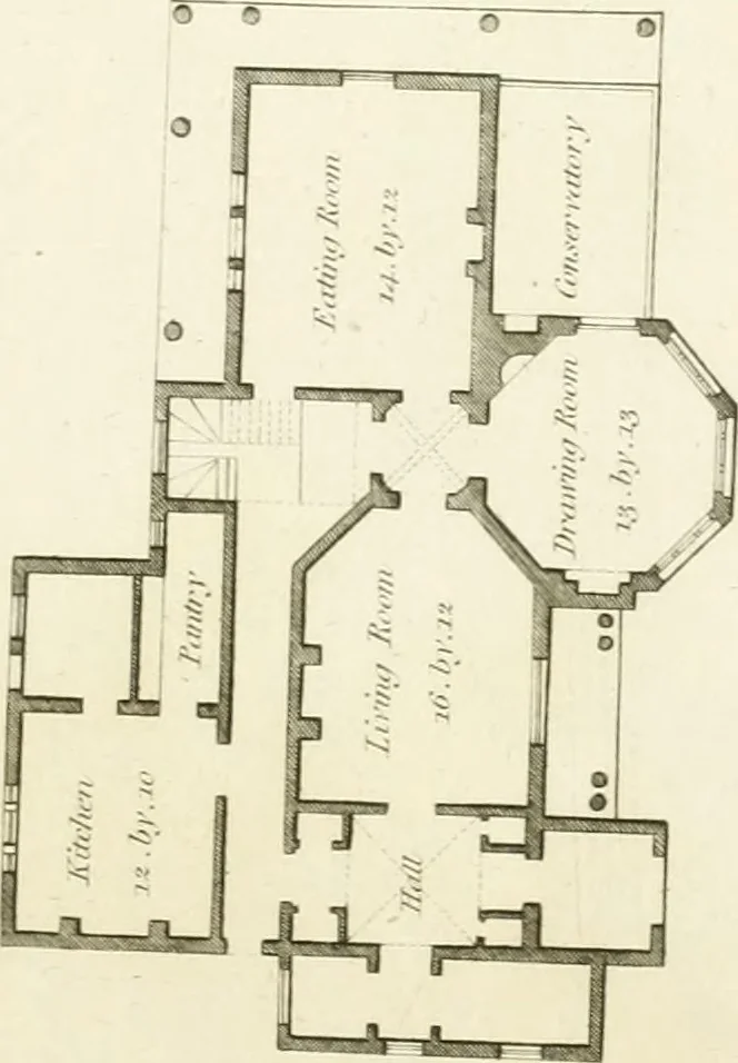 An illustration from Architectural designs for rustic cottages, picturesque dwellings, villas, &c. : with appropriate scenery, plans and descriptions : to which are prefixed, some critical observations on their style and character : and also of castles, abbies, and ancient English houses, concluding with practical remarks on building, and the causes of the dry rot, 1807, leaf 90