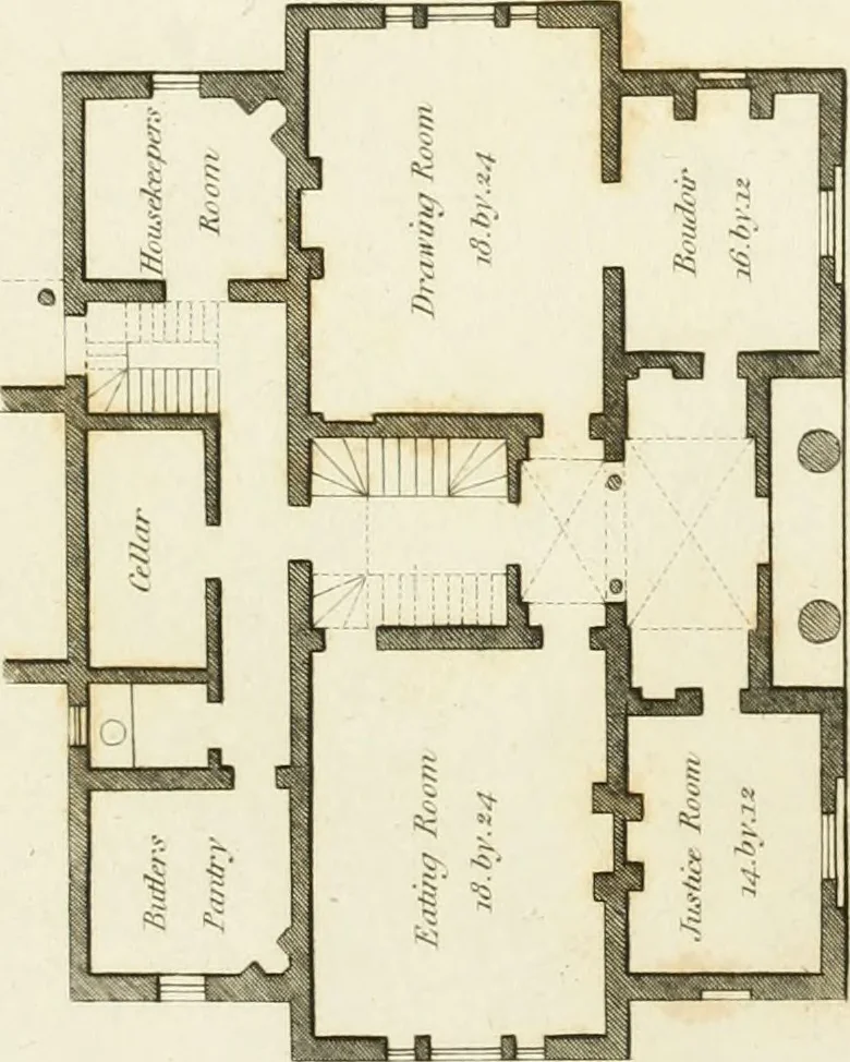 An illustration from Architectural designs for rustic cottages, picturesque dwellings, villas, &c. : with appropriate scenery, plans and descriptions : to which are prefixed, some critical observations on their style and character : and also of castles, abbies, and ancient English houses, concluding with practical remarks on building, and the causes of the dry rot, 1807, leaf 98
