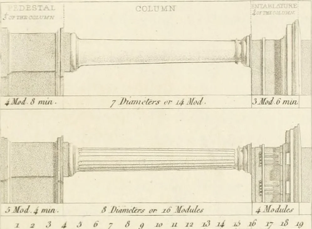 An illustration from The architectural director : being a guide to builders, draughtsman, students, workmen, in the study, design, and execution of architecture ..., 1848, leaf 132