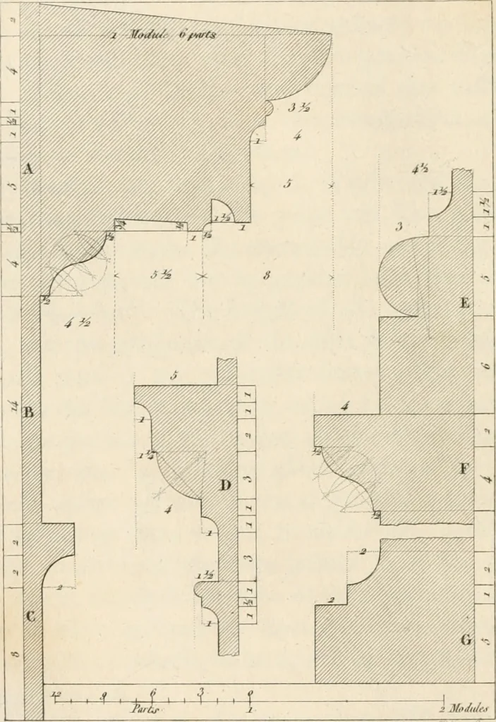 An illustration from The architectural director : being a guide to builders, draughtsman, students, workmen, in the study, design, and execution of architecture ..., 1848, leaf 145