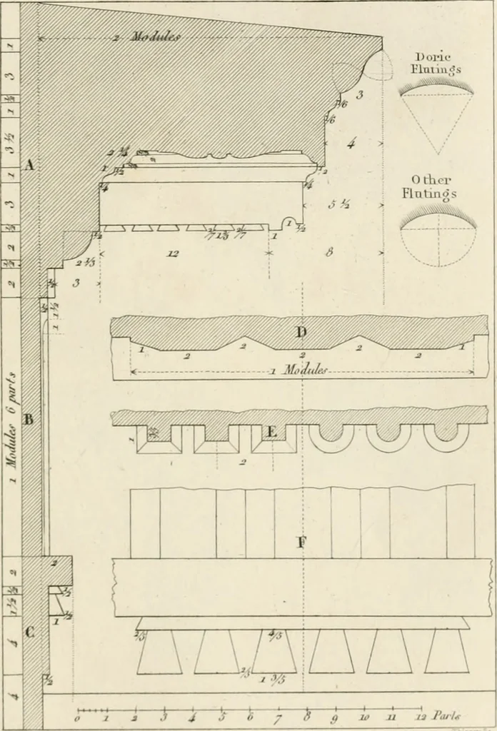 An illustration from The architectural director : being a guide to builders, draughtsman, students, workmen, in the study, design, and execution of architecture ..., 1848, leaf 174