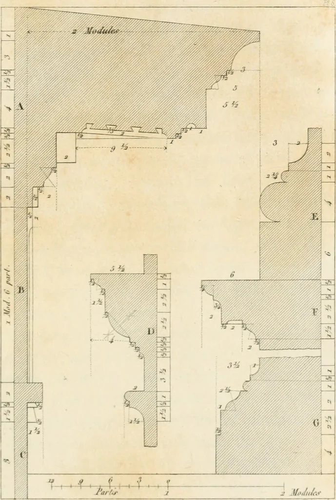 An illustration from The architectural director : being a guide to builders, draughtsman, students, workmen, in the study, design, and execution of architecture ..., 1848, leaf 178