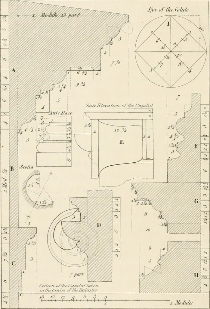 An illustration from The architectural director : being a guide to builders, draughtsman, students, workmen, in the study, design, and execution of architecture ..., 1848, leaf 191