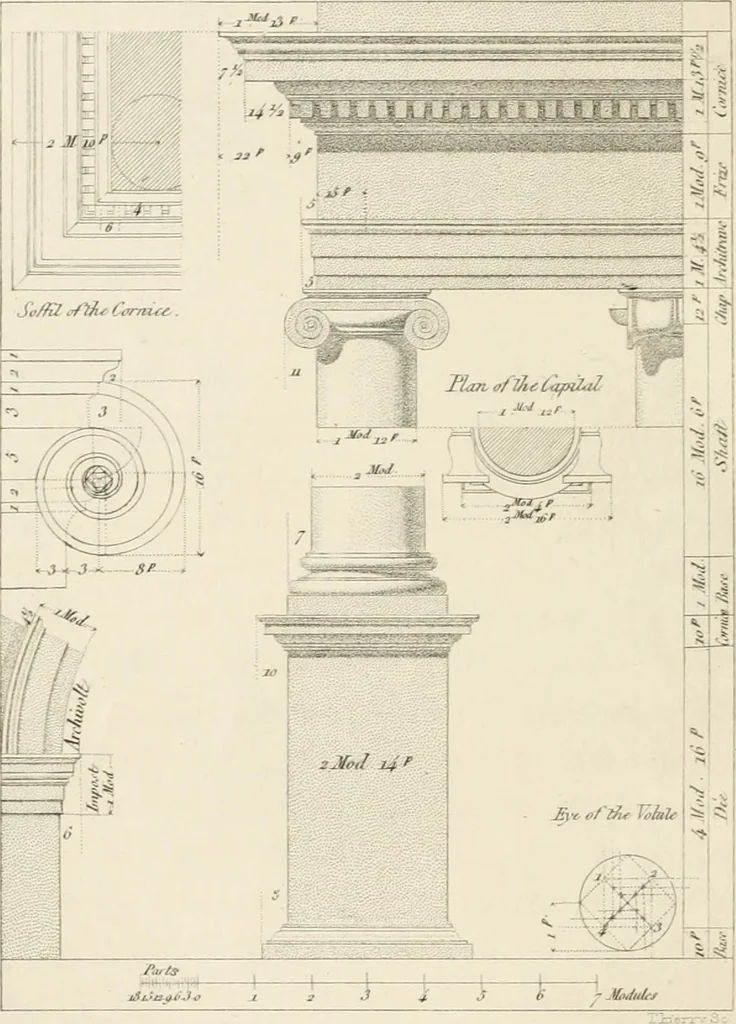An illustration from The architectural director : being a guide to builders, draughtsman, students, workmen, in the study, design, and execution of architecture ..., 1848, leaf 193
