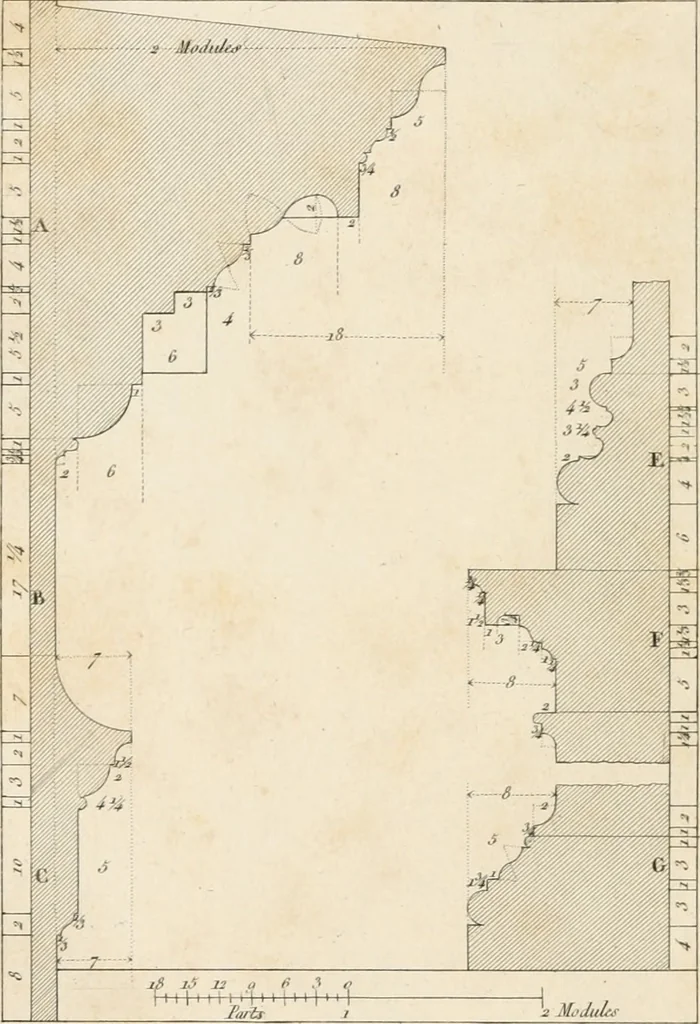 An illustration from The architectural director : being a guide to builders, draughtsman, students, workmen, in the study, design, and execution of architecture ..., 1848, leaf 247