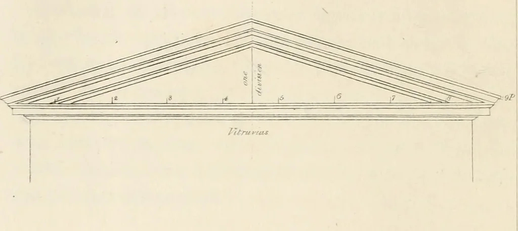 An illustration from The architectural director : being a guide to builders, draughtsman, students, workmen, in the study, design, and execution of architecture ..., 1848, leaf 273