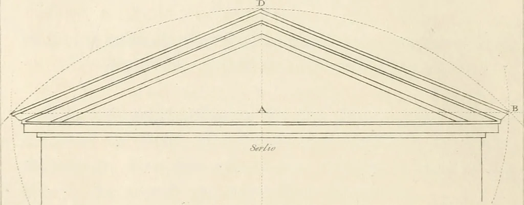 An illustration from The architectural director : being a guide to builders, draughtsman, students, workmen, in the study, design, and execution of architecture ..., 1848, leaf 273