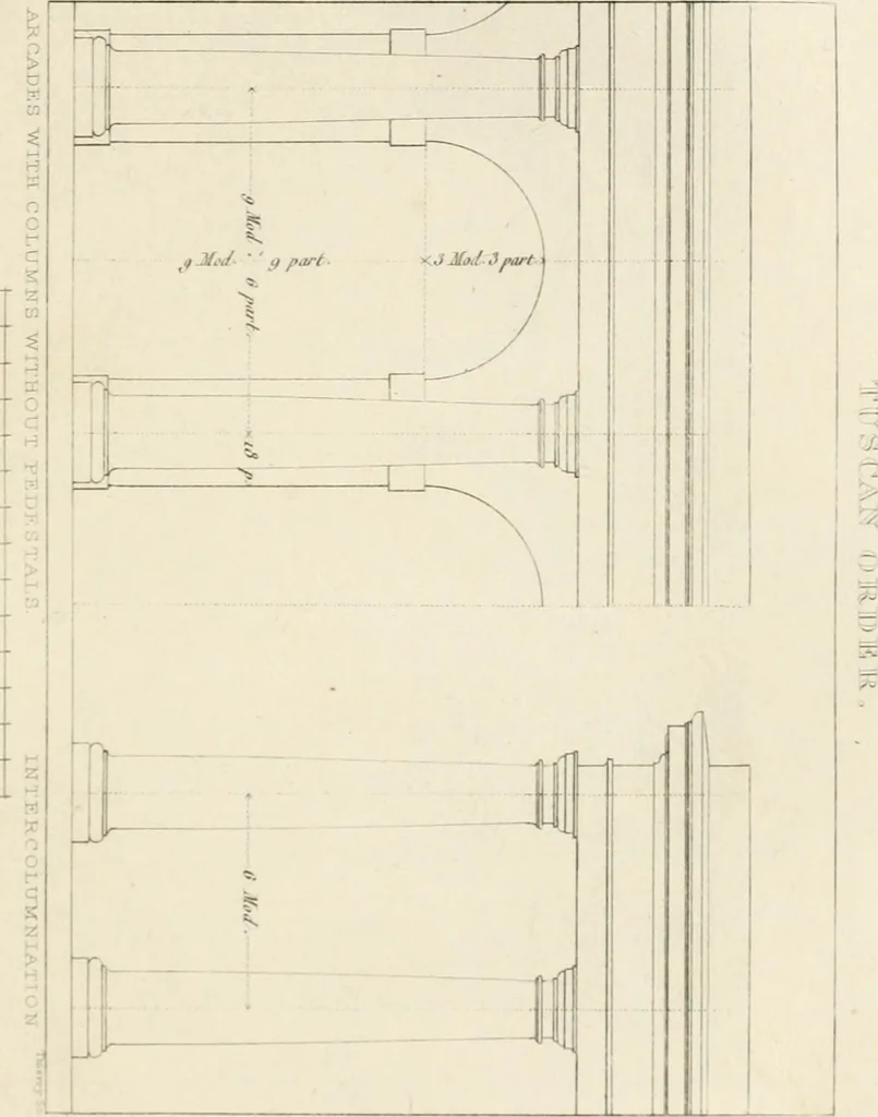 An illustration from The architectural director : being a guide to builders, draughtsman, students, workmen, in the study, design, and execution of architecture ..., 1848, leaf 280