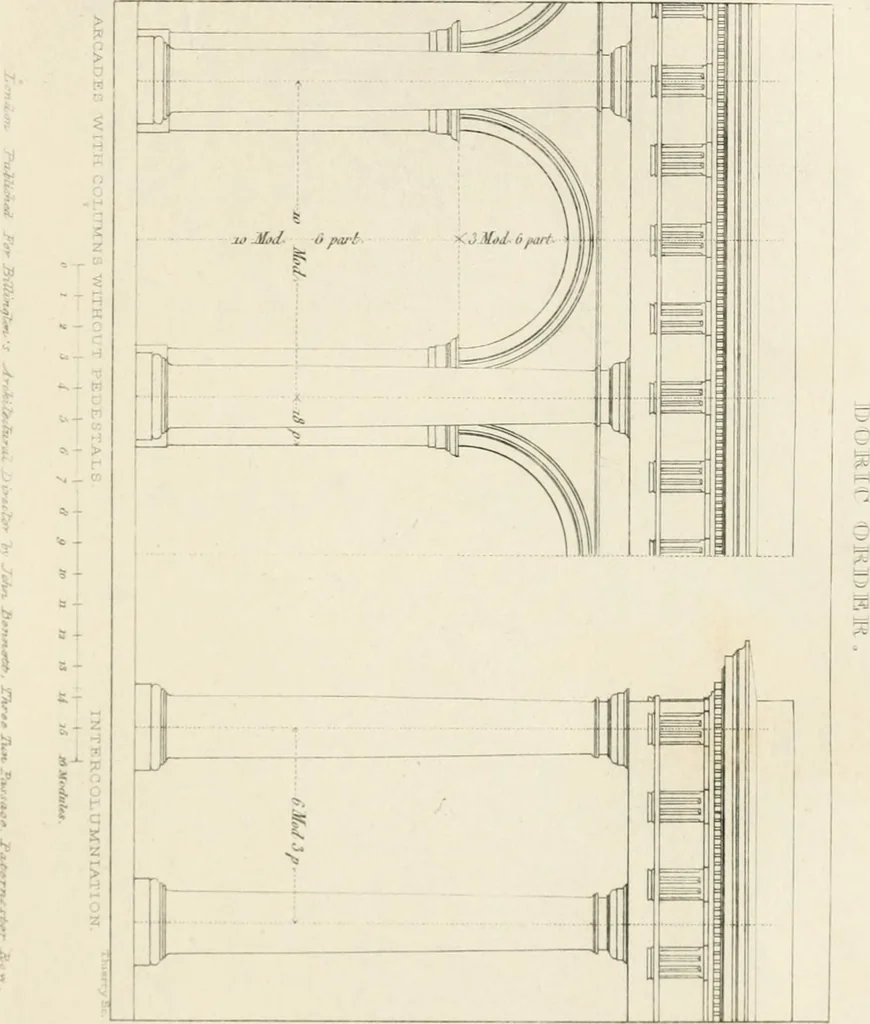 An illustration from The architectural director : being a guide to builders, draughtsman, students, workmen, in the study, design, and execution of architecture ..., 1848, leaf 282