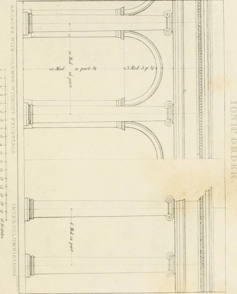 An illustration from The architectural director : being a guide to builders, draughtsman, students, workmen, in the study, design, and execution of architecture ..., 1848, leaf 284