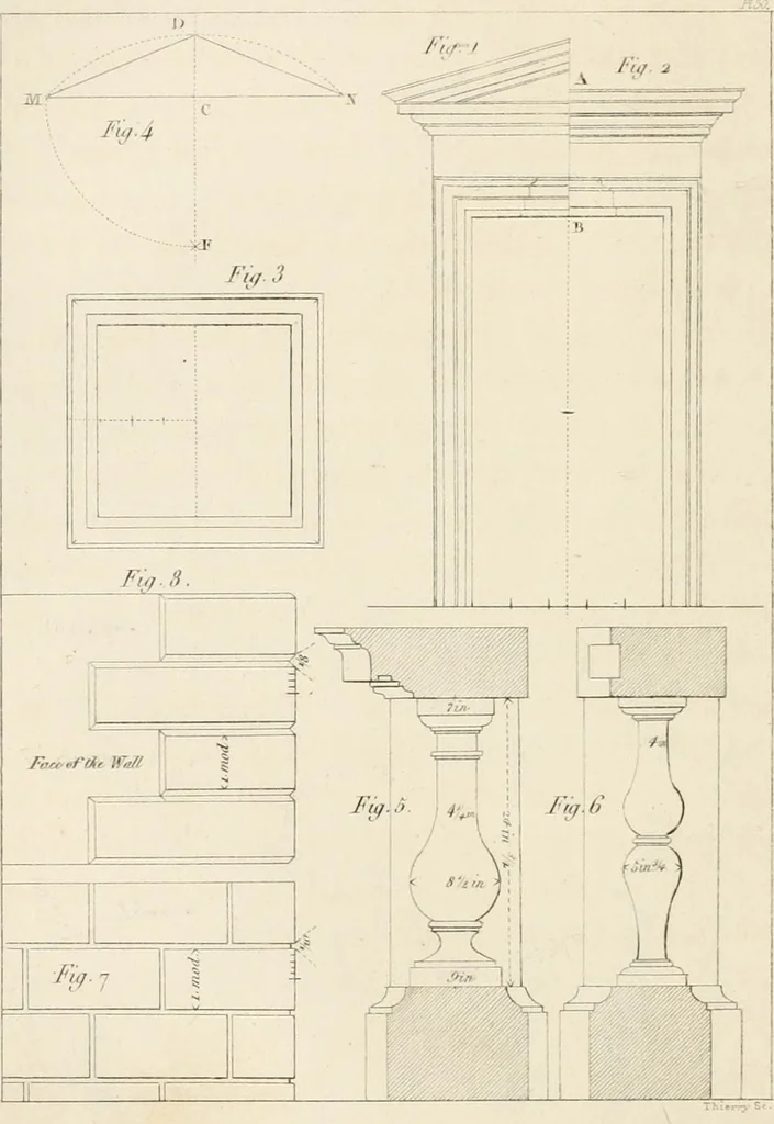 An illustration from The architectural director : being a guide to builders, draughtsman, students, workmen, in the study, design, and execution of architecture ..., 1848, leaf 323
