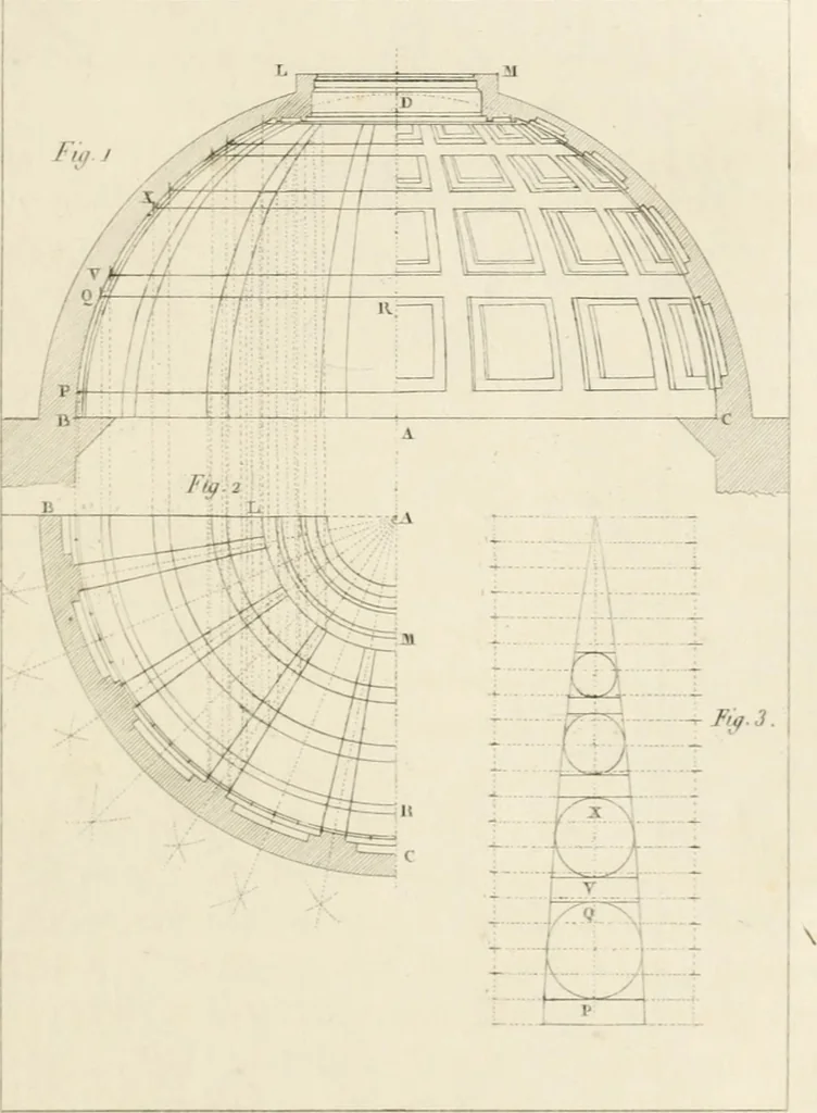 An illustration from The architectural director : being a guide to builders, draughtsman, students, workmen, in the study, design, and execution of architecture ..., 1848, leaf 384
