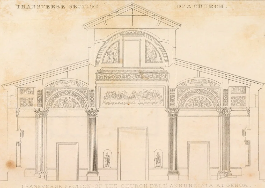 An illustration from The architectural director : being a guide to builders, draughtsman, students, workmen, in the study, design, and execution of architecture ..., 1848, leaf 456