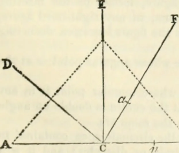 An illustration from The architectural director : being a guide to builders, draughtsman, students, workmen, in the study, design, and execution of architecture ..., 1848, leaf 540