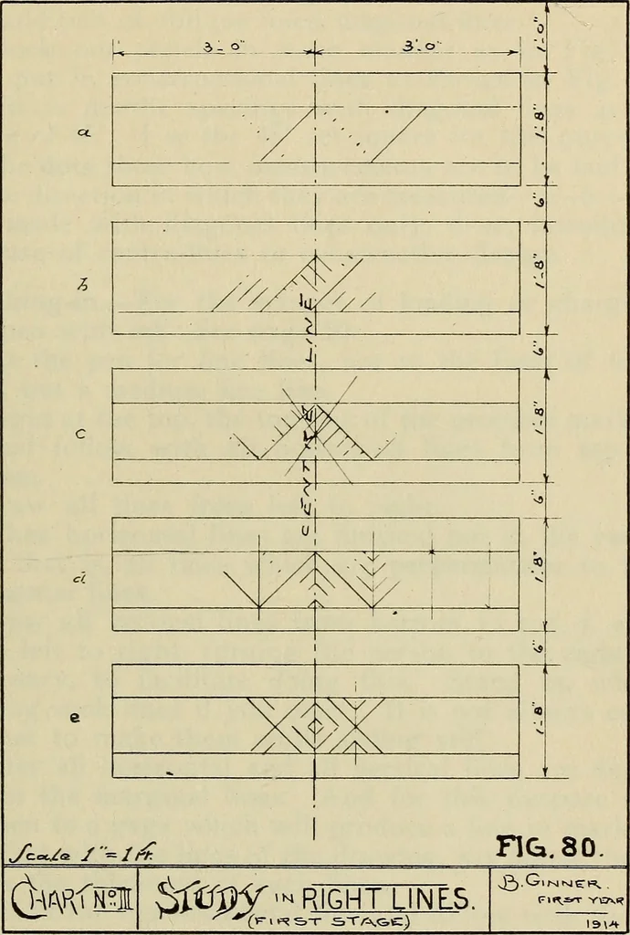 An illustration from Architectural drawing : a textbook that combines the parctical instructions and examples that the student needs, with the suggestive programs, supplementary problems, etc, required by the teacher, written by an architect of wide experience who has also taught the subject for years at Teachers' College, Columbia University, and Mechanics' Institute, New York, 1920, leaf 116