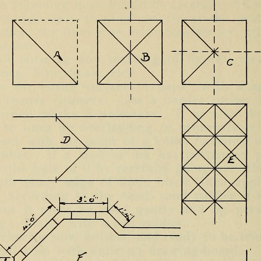An illustration from Architectural drawing : a textbook that combines the parctical instructions and examples that the student needs, with the suggestive programs, supplementary problems, etc, required by the teacher, written by an architect of wide experience who has also taught the subject for years at Teachers' College, Columbia University, and Mechanics' Institute, New York, 1920, leaf 121