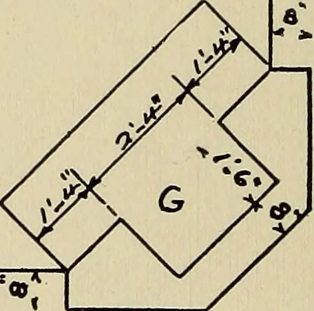 An illustration from Architectural drawing : a textbook that combines the parctical instructions and examples that the student needs, with the suggestive programs, supplementary problems, etc, required by the teacher, written by an architect of wide experience who has also taught the subject for years at Teachers' College, Columbia University, and Mechanics' Institute, New York, 1920, leaf 121