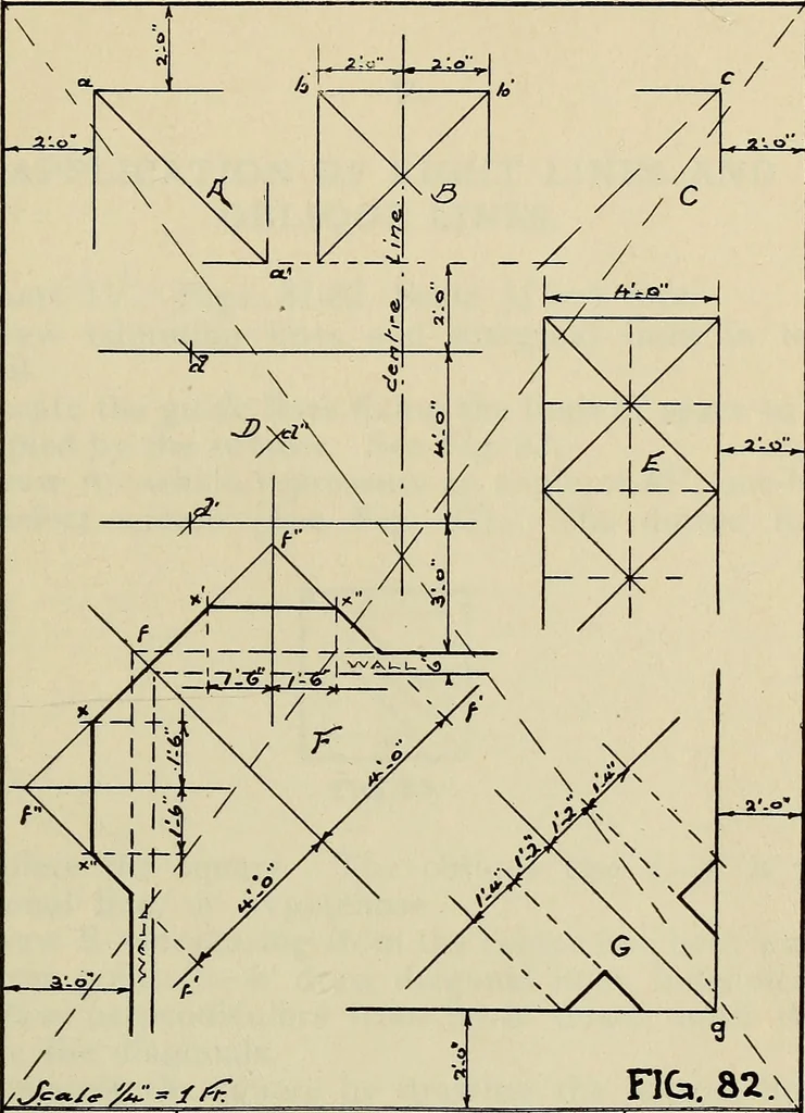 An illustration from Architectural drawing : a textbook that combines the parctical instructions and examples that the student needs, with the suggestive programs, supplementary problems, etc, required by the teacher, written by an architect of wide experience who has also taught the subject for years at Teachers' College, Columbia University, and Mechanics' Institute, New York, 1920, leaf 122