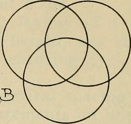 An illustration from Architectural drawing : a textbook that combines the parctical instructions and examples that the student needs, with the suggestive programs, supplementary problems, etc, required by the teacher, written by an architect of wide experience who has also taught the subject for years at Teachers' College, Columbia University, and Mechanics' Institute, New York, 1920, leaf 131