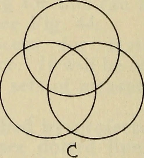 An illustration from Architectural drawing : a textbook that combines the parctical instructions and examples that the student needs, with the suggestive programs, supplementary problems, etc, required by the teacher, written by an architect of wide experience who has also taught the subject for years at Teachers' College, Columbia University, and Mechanics' Institute, New York, 1920, leaf 131