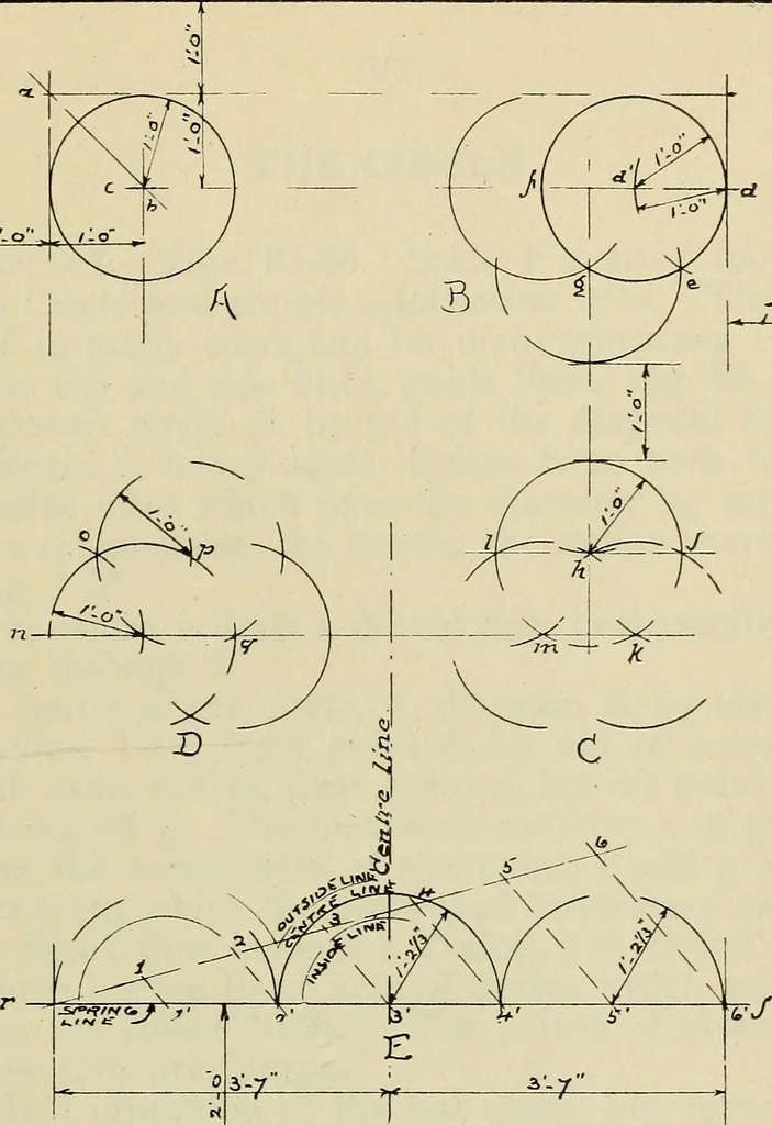 An illustration from Architectural drawing : a textbook that combines the parctical instructions and examples that the student needs, with the suggestive programs, supplementary problems, etc, required by the teacher, written by an architect of wide experience who has also taught the subject for years at Teachers' College, Columbia University, and Mechanics' Institute, New York, 1920, leaf 132