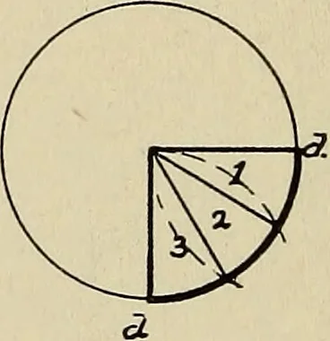 An illustration from Architectural drawing : a textbook that combines the parctical instructions and examples that the student needs, with the suggestive programs, supplementary problems, etc, required by the teacher, written by an architect of wide experience who has also taught the subject for years at Teachers' College, Columbia University, and Mechanics' Institute, New York, 1920, leaf 137