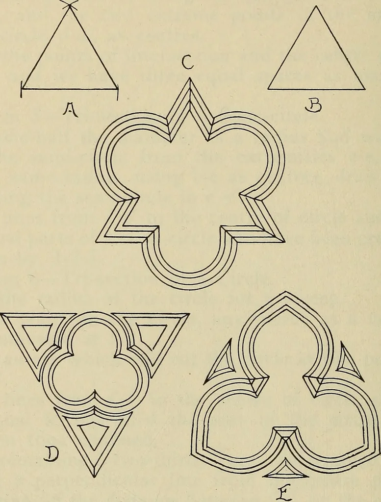 An illustration from Architectural drawing : a textbook that combines the parctical instructions and examples that the student needs, with the suggestive programs, supplementary problems, etc, required by the teacher, written by an architect of wide experience who has also taught the subject for years at Teachers' College, Columbia University, and Mechanics' Institute, New York, 1920, leaf 141