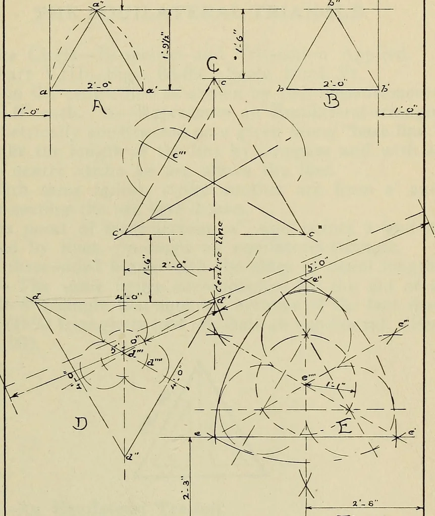 An illustration from Architectural drawing : a textbook that combines the parctical instructions and examples that the student needs, with the suggestive programs, supplementary problems, etc, required by the teacher, written by an architect of wide experience who has also taught the subject for years at Teachers' College, Columbia University, and Mechanics' Institute, New York, 1920, leaf 142