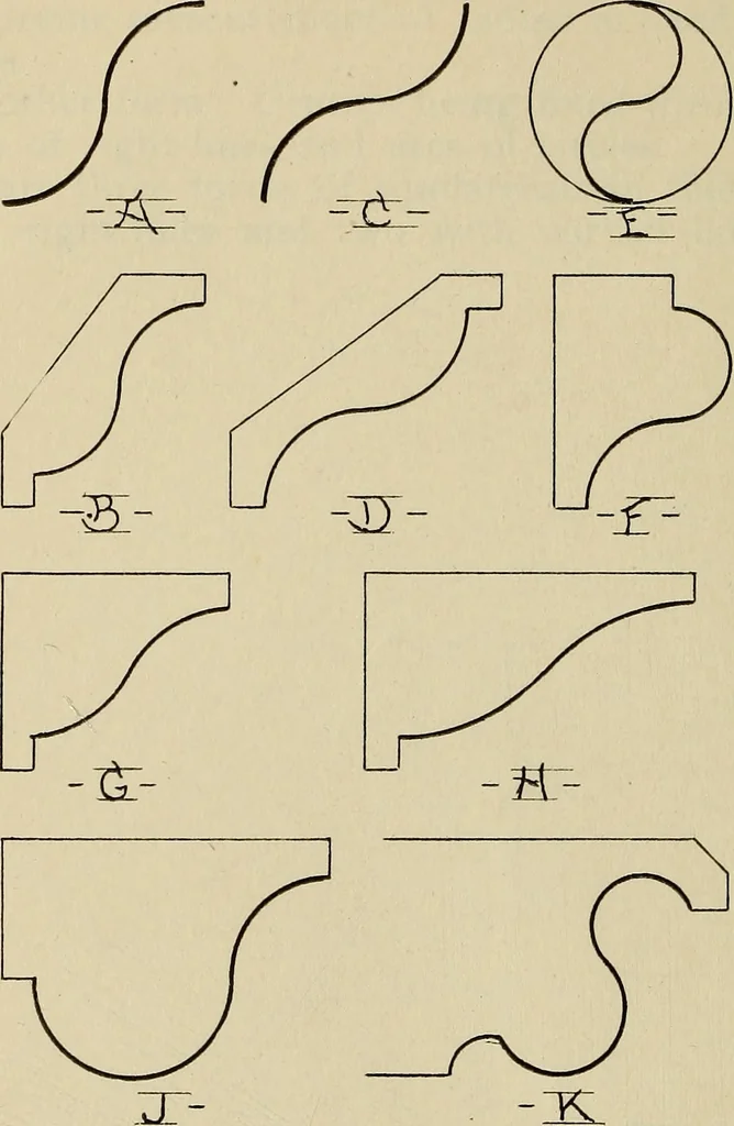 An illustration from Architectural drawing : a textbook that combines the parctical instructions and examples that the student needs, with the suggestive programs, supplementary problems, etc, required by the teacher, written by an architect of wide experience who has also taught the subject for years at Teachers' College, Columbia University, and Mechanics' Institute, New York, 1920, leaf 147