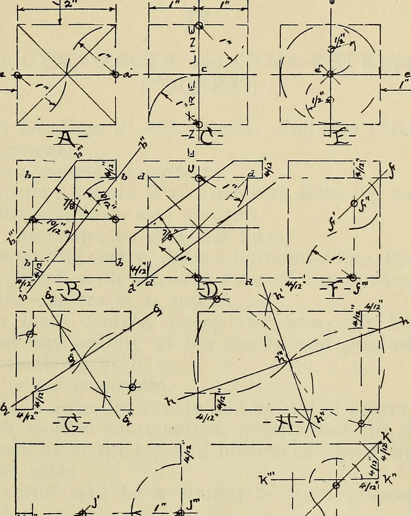 An illustration from Architectural drawing : a textbook that combines the parctical instructions and examples that the student needs, with the suggestive programs, supplementary problems, etc, required by the teacher, written by an architect of wide experience who has also taught the subject for years at Teachers' College, Columbia University, and Mechanics' Institute, New York, 1920, leaf 148
