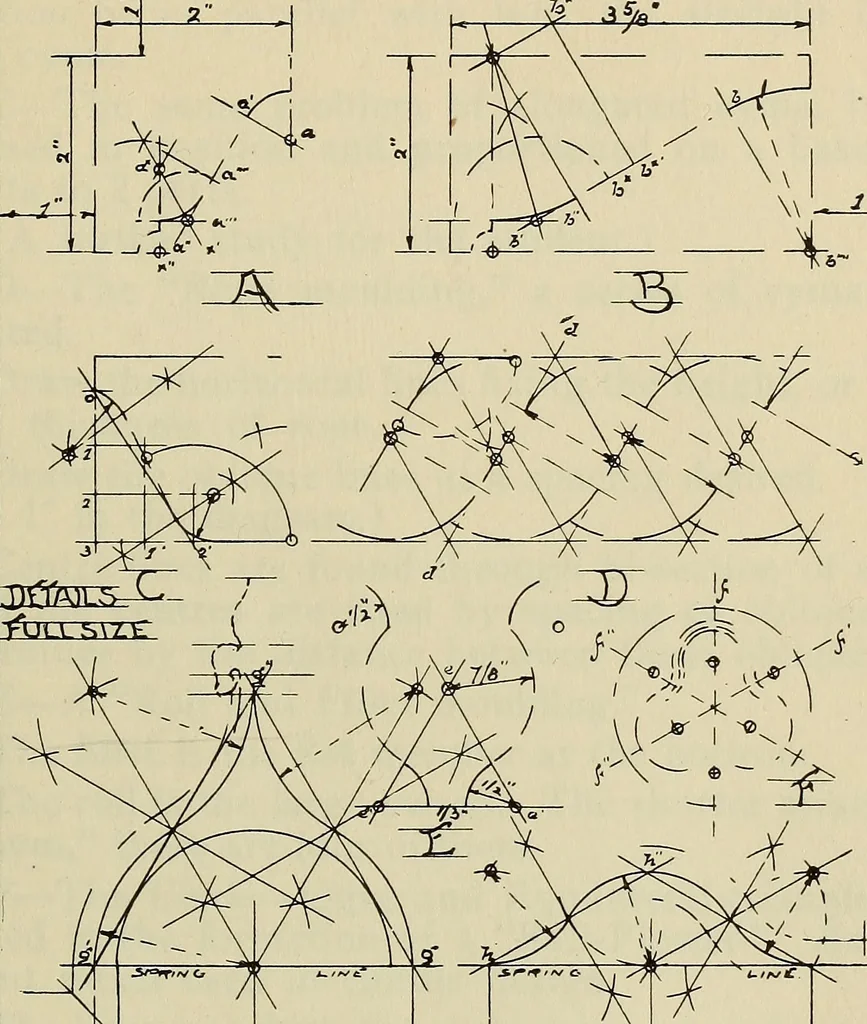 An illustration from Architectural drawing : a textbook that combines the parctical instructions and examples that the student needs, with the suggestive programs, supplementary problems, etc, required by the teacher, written by an architect of wide experience who has also taught the subject for years at Teachers' College, Columbia University, and Mechanics' Institute, New York, 1920, leaf 154