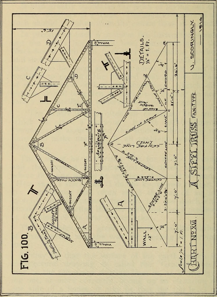 An illustration from Architectural drawing : a textbook that combines the parctical instructions and examples that the student needs, with the suggestive programs, supplementary problems, etc, required by the teacher, written by an architect of wide experience who has also taught the subject for years at Teachers' College, Columbia University, and Mechanics' Institute, New York, 1920, leaf 179