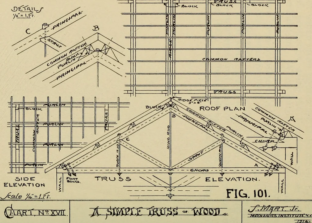 An illustration from Architectural drawing : a textbook that combines the parctical instructions and examples that the student needs, with the suggestive programs, supplementary problems, etc, required by the teacher, written by an architect of wide experience who has also taught the subject for years at Teachers' College, Columbia University, and Mechanics' Institute, New York, 1920, leaf 183