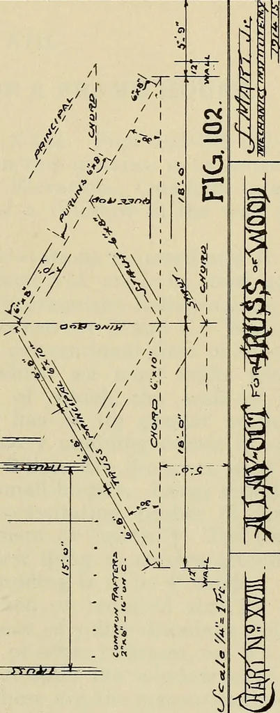 An illustration from Architectural drawing : a textbook that combines the parctical instructions and examples that the student needs, with the suggestive programs, supplementary problems, etc, required by the teacher, written by an architect of wide experience who has also taught the subject for years at Teachers' College, Columbia University, and Mechanics' Institute, New York, 1920, leaf 184