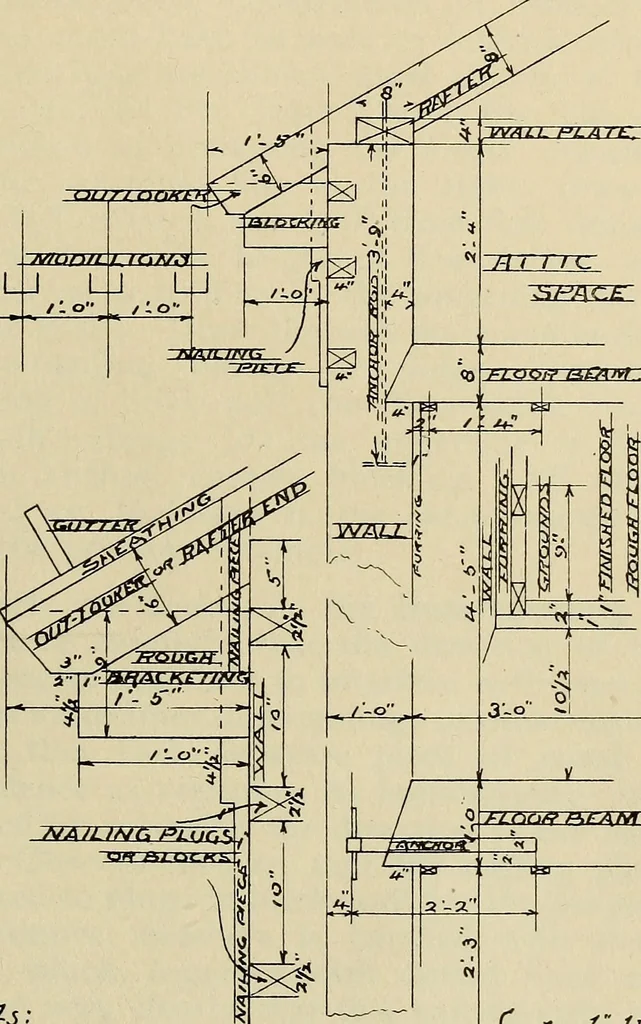 An illustration from Architectural drawing : a textbook that combines the parctical instructions and examples that the student needs, with the suggestive programs, supplementary problems, etc, required by the teacher, written by an architect of wide experience who has also taught the subject for years at Teachers' College, Columbia University, and Mechanics' Institute, New York, 1920, leaf 208