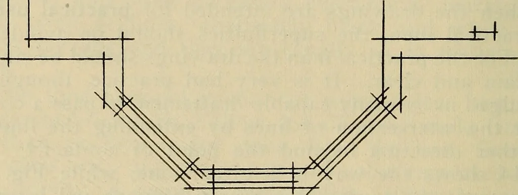 An illustration from Architectural drawing : a textbook that combines the parctical instructions and examples that the student needs, with the suggestive programs, supplementary problems, etc, required by the teacher, written by an architect of wide experience who has also taught the subject for years at Teachers' College, Columbia University, and Mechanics' Institute, New York, 1920, leaf 227