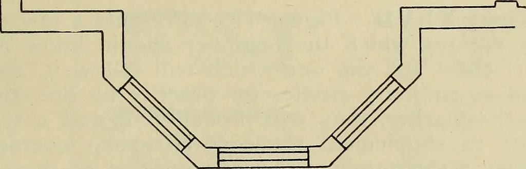 An illustration from Architectural drawing : a textbook that combines the parctical instructions and examples that the student needs, with the suggestive programs, supplementary problems, etc, required by the teacher, written by an architect of wide experience who has also taught the subject for years at Teachers' College, Columbia University, and Mechanics' Institute, New York, 1920, leaf 228