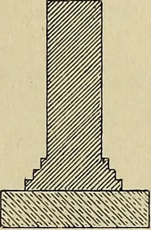 An illustration from Architectural drawing : a textbook that combines the parctical instructions and examples that the student needs, with the suggestive programs, supplementary problems, etc, required by the teacher, written by an architect of wide experience who has also taught the subject for years at Teachers' College, Columbia University, and Mechanics' Institute, New York, 1920, leaf 236