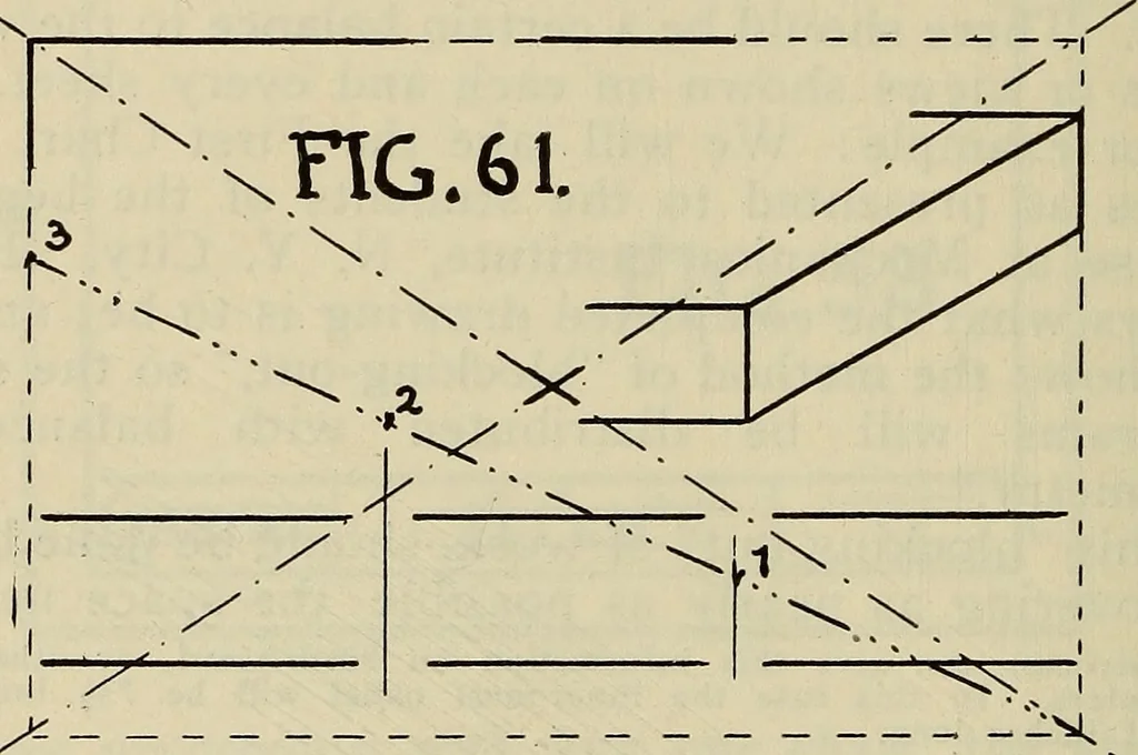 An illustration from Architectural drawing : a textbook that combines the parctical instructions and examples that the student needs, with the suggestive programs, supplementary problems, etc, required by the teacher, written by an architect of wide experience who has also taught the subject for years at Teachers' College, Columbia University, and Mechanics' Institute, New York, 1920, leaf 89