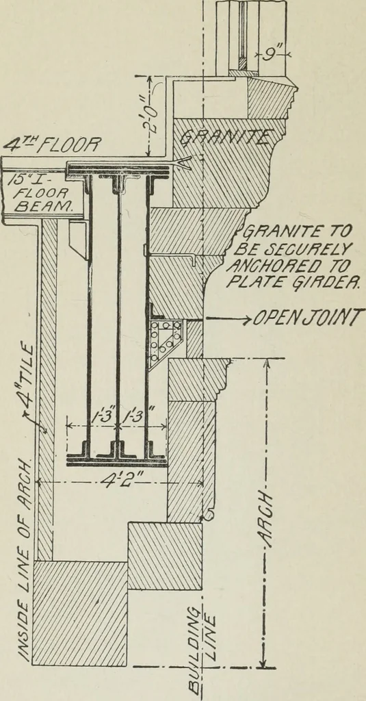 An illustration from Architectural engineering. With special reference to high building construction, including many examples of Chicago office buildings, 1895, leaf 113