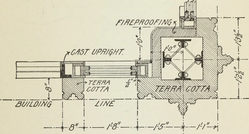 An illustration from Architectural engineering. With special reference to high building construction, including many examples of Chicago office buildings, 1895, leaf 116